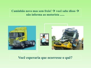 Caminhão novo mas sem freio!  você sabe disso 
não informa ao motorista ......
Você esperaria que ocorresse o quê?
 