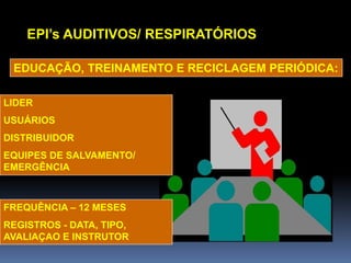 EPI’s AUDITIVOS/ RESPIRATÓRIOS
EDUCAÇÃO, TREINAMENTO E RECICLAGEM PERIÓDICA:
LIDER
USUÁRIOS
DISTRIBUIDOR
EQUIPES DE SALVAMENTO/
EMERGÊNCIA
FREQUÊNCIA – 12 MESES
REGISTROS - DATA, TIPO,
AVALIAÇAO E INSTRUTOR
 