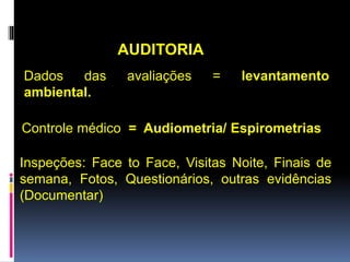 AUDITORIA
Controle médico = Audiometria/ Espirometrias
Dados das avaliações = levantamento
ambiental.
Inspeções: Face to Face, Visitas Noite, Finais de
semana, Fotos, Questionários, outras evidências
(Documentar)
 