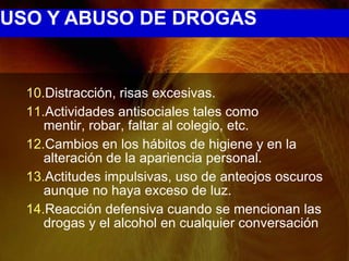 USO Y ABUSO DE DROGAS


  10.Distracción, risas excesivas.
  11.Actividades antisociales tales como
     mentir, robar, faltar al colegio, etc.
  12.Cambios en los hábitos de higiene y en la
     alteración de la apariencia personal.
  13.Actitudes impulsivas, uso de anteojos oscuros
     aunque no haya exceso de luz.
  14.Reacción defensiva cuando se mencionan las
     drogas y el alcohol en cualquier conversación
 