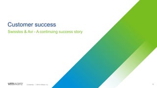 18Confidential │ ©2019 VMware, Inc.
Customer success
Swisslos & Avi - A continuing success story
 