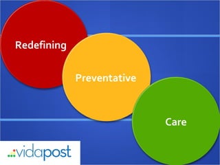 Redefining

             Preventative



                            Care
 