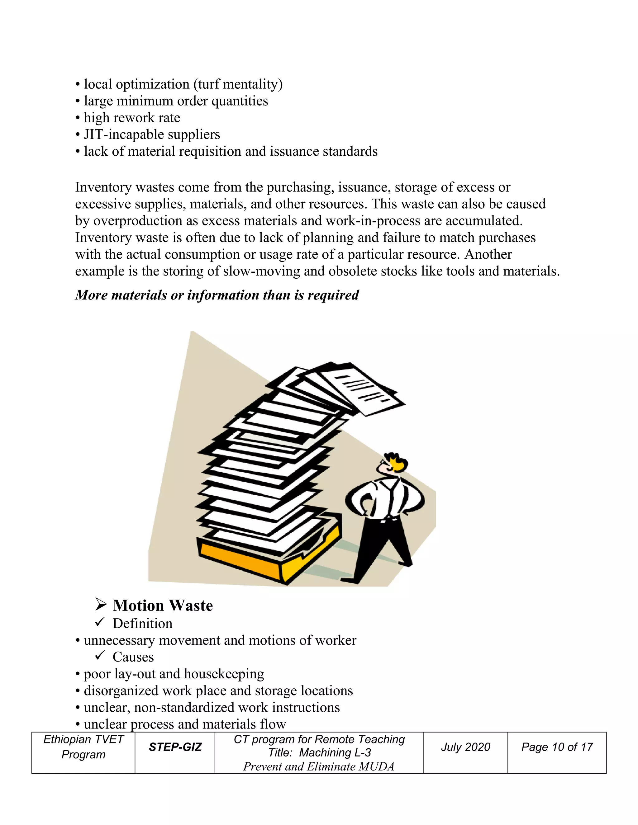 Consumption Reworking Prevent and Eliminate MUDA.pdf