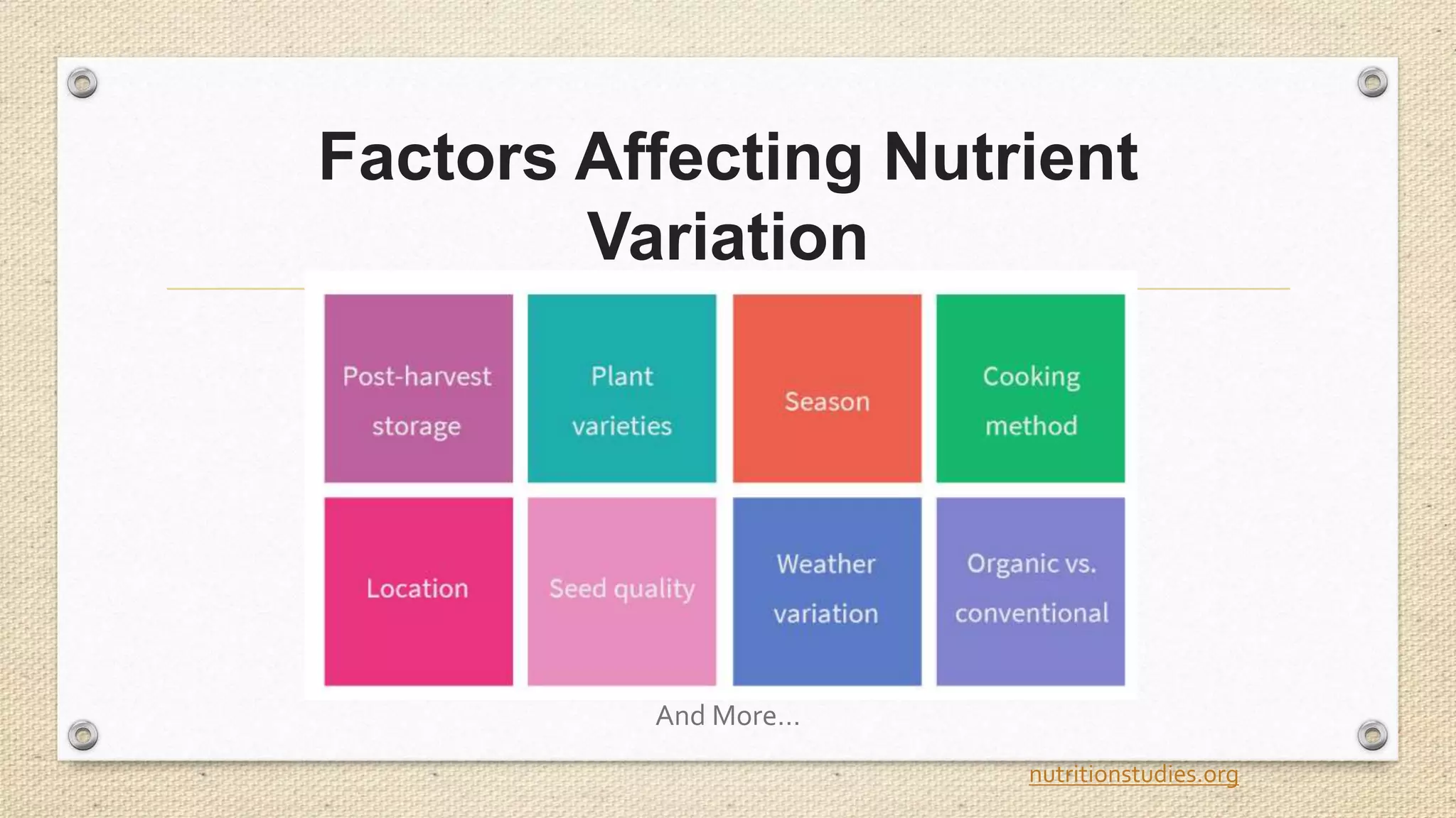 Factors Affecting Nutrient
Variation
And More…
nutritionstudies.org
 