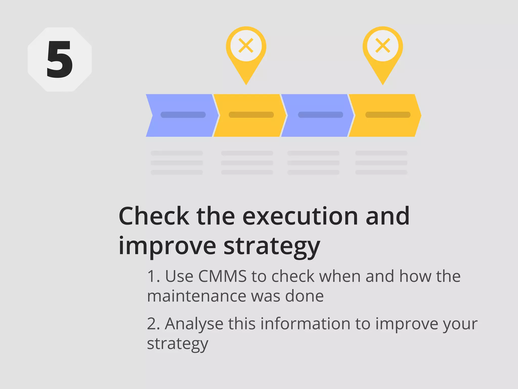 Check the execution and
improve strategy
1. Use CMMS to check when and how the
maintenance was done
2. Analyse this information to improve your
strategy
 