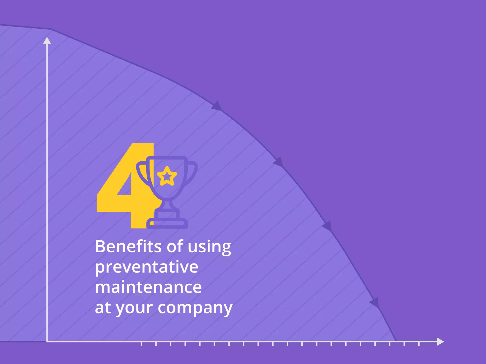 Beneﬁts of using
preventative
maintenance
at your company
 