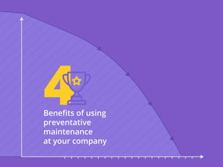 Beneﬁts of using
preventative
maintenance
at your company
 
