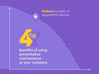 Beneﬁts of using
preventative
maintenance
at your company
Reduce number of
equipment failures
 