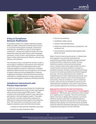 Preventative Healthcare Associated Infections Through Hand Hygiene ...