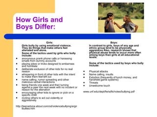 How Girls and  Boys Differ: Girls: Girls bully by using emotional violence. They do things that make others feel alienated and alone.  Some of the tactics used by girls who bully include:  anonymous prank phone calls or harassing emails from dummy accounts  playing jokes or tricks designed to embarrass and humiliate  deliberate exclusion of other kids for no real reason  whispering in front of other kids with the intent to make them feel left out  name calling, rumor spreading and other malicious verbal interactions  being friends one week and then turning against a peer the next week with no incident or reason for the alienation  encouraging other kids to ignore or pick on a specific child  inciting others to act out violently or aggressively  http://teenadvice.about.com/od/violencebullying/a/girlbullies.htm Boys: In contrast to girls, boys of any age and ethnic group tend to be physically aggressive Also, research shows that physical abuse tends to occur more often among boys than girls at all educational levels.   Some of the tactics used by boys who bully include: Physical attacks Name calling, insults Extortion (frequently of lunch money, and handheld game systems) Threats Unwelcome touch www.unf.edu/dept/fie/sdfs/notes/bullying.pdf 