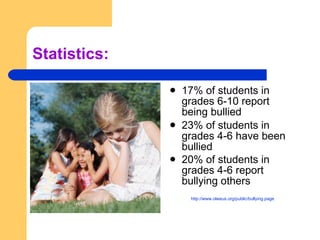 Statistics: 17% of students in grades 6-10 report being bullied  23% of students in grades 4-6 have been bullied  20% of students in grades 4-6 report bullying others   http:// www.olweus.org/public/bullying.page 