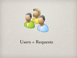 Users = Requests
 
