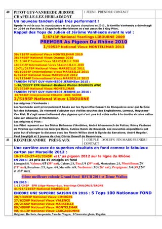 40 PITOT GUY-VANHEEDE JEROME
CHAPELLE-LEZ-HERLAIMONT
1 JEUNE PRENDRE CONTACT
Un nouveau tandem déjà très performant !
Après le vol de tous les reproducteurs et des pigeons champions en 2013 , la famille Vanheede a déménagé
en 2014 de Forchies à Chapelle-lez-Herlaimont et s’est associée à Guy Pitot.
Rappel des Tops de Julien et Jérôme Vanheede avant le vol :
1/8713P National Yearlings LIBOURNE 2009
PREMIER As Pigeon Du Rhône 2010
1/5952P National Vieux MONTELIMAR 2013
36/7187P national Vieux MONTELIMAR 2010
36/4466P National Vieux Orange 2010
22/ 3.340 P National Vieux MARSEILLE 2010
42/10333P International Vieux MARSEILLE 2010
13-71/3179P National Vieux MARSEILLE 2011
46/10654P International Vieux MARSEILLE 2011
6/3245P National Vieux MARSEILLE 2012
14/11244P International Vieux MARSEILLE 2012
TANDEM PITOT GUY-VANHEEDE JEROMEen 2015 :
1-26/2227P EPR Hainaut-Brabant Wallon BOURGES AWC
37/3624P National Vieux MONTELIMAR
TANDEM PITOT GUY-VANHEEDE JEROME en 2016 :
69/6746P Interprovincial CHALON -SUR- SAÔNE
2/5195P National Vieux LIBOURNE
Les origines J Vanheede :
Les Vanheede sont principalement basés sur les Hyacinthe Casaert de Ronquières avec qui Jérôme
fait des échanges. Ils viennent s'ajouter aux vieilles souches des Englebienne, Lernout, Huyskens-
Van Riel. Il s'agit essentiellement des pigeons qui n'ont pas été volés suite à la double victoire natio-
nale sur Libourne et Montélimar.
Les origines G Pitot :
Les Pitot reposent sur les Dieter Ballmann d'Amblève, André Allemeersch de Pottes, Rémy Vantorre
de Virelles qui cultive les Georges Bolle, Kubica-Nanni de Boussoit. Les nouvelles acquisitions ont
pour but d'allonger la distance avec les Firmin Willox dont la lignée du Barcelone, André Regnier,
Paul Saeytijdt et 2 jeunes de chez Olivier Dewolf de Besonrieux.
41 REGNIER ANDRE PRESGAUX 1 COUPLE D'OEUFS FIN MARS PRENDRE
CONTACT
Une carrière avec de superbes résultats en fond comme le fabuleux
carton sur Marseille 2012 :
10-17-26-37-43/3245P et L' as pigeon 2012 sur la ligne du Rhône
EN 2014 : 34 prix de 49 enlogés en fond
Limoges:5/8, Valence:4/5 (38° nat), Cahors:2/3, Pau:1/4 (39° nat), Montauban: 2/3, Montélimar:2/4
(71° nat), Barcelone: 2/3, Agen: 4/4, Marseille: 6/8, Narbonne: 3/3 (26° nat), Perpignan: 3/4 (49,224°
et 235° nat)
6ième meilleure colonie Grand fond RFCB 2014 et 2ième Wallon
EN 2015 :
1-17/242P EPR Liège-Namur-Lux. Yearlings CHALON/S/SAONE
41-91/2165P National MARSEILLE
ENCORE UNE SUPERBE SAISON EN 2016 : 5 Tops 100 Nationaux FOND
20/13493P National Vieux LIMOGES
27/6236P National Vieux VALENCE
28/2166P National Vieux MARSEILLE
89/4000P National Vieux MONTELIMAR
90/4113P National Vieux CARCASSONNE
Origines: Herbots, Jacquemin, Van der Wegen, B Vanrenterghem, Regnier.
 