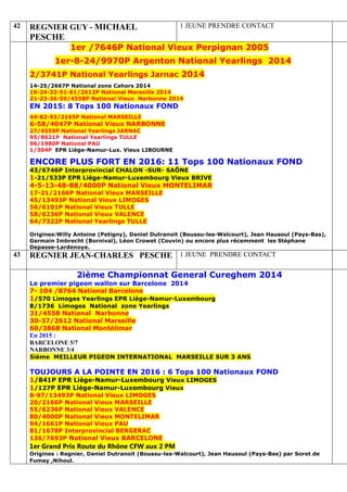 42 REGNIER GUY - MICHAEL
PESCHE
1 JEUNE PRENDRE CONTACT
1er /7646P National Vieux Perpignan 2005
1er-8-24/9970P Argenton National Yearlings 2014
2/3741P National Yearlings Jarnac 2014
14-25/2667P National zone Cahors 2014
19-24-32-51-61/2612P National Marseille 2014
21-23-36-59/4558P National Vieux Narbonne 2014
EN 2015: 8 Tops 100 Nationaux FOND
44-82-93/2165P National MARSEILLE
6-58/4047P National Vieux NARBONNE
27/4559P National Yearlings JARNAC
95/8621P National Yearlings TULLE
96/1980P National PAU
1/304P EPR Liège-Namur-Lux. Vieux LIBOURNE
ENCORE PLUS FORT EN 2016: 11 Tops 100 Nationaux FOND
43/6746P Interprovincial CHALON -SUR- SAÔNE
1-21/533P EPR Liège-Namur-Luxembourg Vieux BRIVE
4-5-13-48-88/4000P National Vieux MONTELIMAR
17-21/2166P National Vieux MARSEILLE
45/13493P National Vieux LIMOGES
56/6101P National Vieux TULLE
58/6236P National Vieux VALENCE
64/7322P National Yearlings TULLE
Origines:Willy Antoine (Petigny), Daniel Dutranoit (Boussu-les-Walcourt), Jean Hausoul (Pays-Bas),
Germain Imbrecht (Bornival), Léon Crowet (Couvin) ou encore plus récemment les Stéphane
Depasse-Lardenoye.
43 REGNIER JEAN-CHARLES PESCHE 1 JEUNE PRENDRE CONTACT
2ième Championnat General Cureghem 2014
Le premier pigeon wallon sur Barcelone 2014
7- 104 /8764 National Barcelone
1/570 Limoges Yearlings EPR Liège-Namur-Luxembourg
8/1736 Limoges National zone Yearlings
31/4558 National Narbonne
30-37/2612 National Marseille
60/3868 National Montélimar
En 2015 :
BARCELONE 5/7
NARBONNE 3/4
5ième MEILLEUR PIGEON INTERNATIONAL MARSEILLE SUR 3 ANS
TOUJOURS A LA POINTE EN 2016 : 6 Tops 100 Nationaux FOND
1/841P EPR Liège-Namur-Luxembourg Vieux LIMOGES
1/127P EPR Liège-Namur-Luxembourg Vieux
8-97/13493P National Vieux LIMOGES
20/2166P National Vieux MARSEILLE
55/6236P National Vieux VALENCE
80/4000P National Vieux MONTELIMAR
94/1661P National Vieux PAU
81/1678P Interprovincial BERGERAC
136/7693P National Vieux BARCELONE
1er Grand Prix Route du Rhône CFW aux 2 PM
Origines : Regnier, Daniel Dutranoit (Boussu-les-Walcourt), Jean Hausoul (Pays-Bas) par Soret de
Fumay ,Nihoul.
 