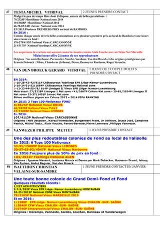 47 TESTA MICHEL VITRIVAL 2 JEUNES PRENDRE CONTACT
Malgré le peu de temps libre dont il dispose, encore de belles prestations :
79/2328P Montélimar National zone 2014
101/3868P Montélimar National 2014
46-78-82/1401 Jarnac National zone 2014
EN 2015:Plusieurs PREMIERS PRIX au local de BAMBOIS
En 2016 :
Comme chaque année de très belles constatations avec plusieurs premiers prix au local de Bambois et une incur-
sion réussie en fond :
176-270/4113P National Vieux CARCASSONNE
214/3173P National Yearlings CARCASSONNE
Les acquéreurs de ces bons ont souvent connu la réussite comme Alain Vouche avec un 5ième Nat Marseille
Michel nous offre 2 jeunes de ses reproducteurs
Origines : Ses amis Borbouse, Parmentier, Vouche, Sorokosz, Van den Broeck et des origines prestigieuses par
Francis Debouck : Nibus, Chandaras (Jellema), Devos, Desmeyter Restiaens, Roger Vereecke.
48 VAN DEN BROECK GERARD VITRIVAL 1 JEUNE OU 2 COUPLE D'OEUFS
PRENDRE CONTACT
EN 2014:
1-15-28-42-43/911P Châteauroux Yearlings EPR Liège-Namur-Luxembourg
2-10-24-51-52/1684P Châteauroux Yearlings National zone
1-12-22-44-55-78/ 614P Limoges II Vieux EPR Liège- Namur-Luxembourg
Mais aussi :27/5228P Limoges 1 Nat zone - 41/2667P Cahors Nat zone - 29-81/2054P Limoges II
Nat zone- 32-37/1401P Jarnac Nat zone
9ième meilleur pigeon sur Cahors 2013 – 2014 PIPA RANKING
En 2015: 3 Tops 100 Nationaux FOND
8/8674P National Vieux BRIVE
66/6229P National Vieux TULLE
67/15009P National Vieux LIMOGES
En 2016:
107/4113P National Vieux CARCASSONNE
Origines : Noë Decoster , Navez/Vermeulen, Bungeneers Frans, Dr Delhove, Istace José, Campinne
Patrick, Michel Testa , Alain Vouche, Parent-Berwaer,Pierre Lemmens ,Philippe Vanwezer.
49 VANWEZER PHILIPPE METTET 1 JEUNE PRENDRE CONTACT
Une des plus redoutables colonies de Fond au local de Falisolle
En 2015: 6 Tops 100 Nationaux
33-95/15009P National Vieux LIMOGES
50-57-63-93/4047P National Vieux Narbonne
En 2016:Toujours plus de 50% de prix en fond :
103/2932P Yearlings National AGEN
Origines : Ignasse Massart, Leutenez Marnix et Devos par Mark Debacker, Goosens- Druart, leloup,
Van Eycken, André Regnier, Van den Broeck.
50 WAUTHION CHRISTIAN
VELAINE-SUR-SAMBRE
1 JEUNE PRENDRE CONTACT EN JANVIER
Une toute bonne colonie de Grand Demi-Fond et Fond
Quelques résultats récents :
1/227 ACN PITHIVIERS
2-7-9/552P Vieux EPR Liège- Namur-Luxembourg MONTAUBAN
10-25/2013P National ZONE Vieux MONTAUBAN
79/2165P National Vieux MARSEILLE 2015
Et en 2016 :
1/1288P EPR Liège- Namur-Luxembourg Vieux CHALON -SUR- SAÔNE
1/3846P CFW Vieux CHALON -SUR- SAÔNE
3/6746P Interprovincial Vieux CHALON -SUR- SAÔNE
Origines : Decamps, Vanneste, Jacobs, Jourdan, Danneau et Vanderwegen
 