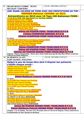 14 DELBUSHAYE CEDRIC PETIT-
RECHAIN VERVIERS
1 JEUNE PRENDRE CONTACT
UNE JEUNE COLONIE DE FOND AVEC DES PRESTATIONS AU TOP :
PREMIER National CAHORS en 2013
Extraordinaire en 2015 avec 15 Tops 100 Nationaux FOND :
1-7-15-16-21/242P EPR Liège-Namur-Lux. Yearlings LIMOGES
30/6542P National Vieux VALENCE
3/8674P National Vieux BRIVE
43-45-89/9049P National Yearlings BRIVE
4/3366P National Yearlings NARBONNE
16-34-38-72/1512P National Yearlings MONTELIMAR
40-90/6229P National Vieux TULLE
43-59-86/8621P National Yearlings TULLE
9ième AS PIGEON FOND YEARLINGS R.F.C.B
11ième CHAMPION GENERAL R.F.C.B
15ième CHAMPION FOND YEARLINGS R.F.C.B
En 2016 :
1-19/465P EPR LIEGE-Namur-Luxembourg Yearlings BRIVE
7-80/1512P National Yearlings MONTELIMAR
32-41-88/8621P National Yearlings TULLE
44-67/6229P National Vieux TULLE
5ième CHAMPION FOND YEARLINGS R.F.C.B
9ième AS PIGEON FOND YEARLINGS R.F.C.B
16ième AS PIGEON GRAND-FOND YEARLINGS R.F.C.B
Origines : Thierry Jacquemotte, Veuve Caro, Victor Andot ainsi que de chez Marc Olivier, ce dernier
cultivant les Dieter Ballmann.
15 Dr DEHOVE ALAIN
SART- DAMES -AVELINES
1 JEUNE PRENDRE CONTACT
Malgré le peu de temps libre dont il dispose son palmarès
s’étoffe chaque année :
1/2598P National Zone Irun 2007
4/8964P National Irun 2007
1/ 8383P National Saint – Vincent 2008
6/4576P National Tarbes 2010
10/15034P International Tarbes 2010
2ième Meilleure Colonie GRAND FOND R.F.C.B 2013
En 2014 :
11-24/1690P Tulle National zone Yearlings
88/5731P Tulle National Yearlings
45/3132P Saint-Vincent National Yearlings
11-33 /3180PAgen National Yearlings.
En 2015 :
87-154/7791P National Vieux BARCELONE
7/4047P National Vieux NARBONNE
En 2016 :
22-24/3697P National Yearlings LIBOURNE
51/2057P C.F.W Vieux BARCELONE
65/7322P National Yearlings TULLE
69/3173P National Yearlings NARBONNE
97/5929P National Yearlings BRIVE
105/4191P National Vieux PERPIGNAN
2ième AS PIGEON GRAND FOND YEARLINGS R.F.C.B
3ième Meilleure Colonie GRAND FOND YEARLINGS R.F.C.B
Origines : Cor de Heijde, Decoster Noé, Wynands, Kurvers Deweerd, Depasse, Peiren, Imbrecht G,
Freialdenhofen & Sons, Desmeyter-Restians.
 