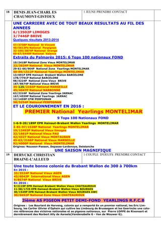 18 DENIS JEAN-CHARL ES
CHAUMONT-GISTOUX
1 JEUNE PRENDRE CONTACT
UNE CARRIERE AVEC DE TOUT BEAUX RESULTATS AU FIL DES
ANNEES
6/13502P LIMOGES
3/7446P BRIVE
Quelques résultats 2013-2014
57/3738P National St Vincent
40/5613Pè National Perpignan
32-100/3874P National Orange
60-67/6449P National Valence
Extraits du Palmarès 2015: 6 Tops 100 nationaux FOND
10/2418P National Zone Vieux MONTELIMAR
22/3624P National Vieux MONTELIMAR
29-61-66/964P National Zone Yearlings MONTELIMAR
50-99/1512P National Yearlings MONTELIMAR
13/691P EPR Hainaut- Brabant Wallon BARCELONE
178/7791P National BARCELONE
98/4224P National Zone Vieux BRIVE
187/8674P National Vieux BRIVE
35-125/2165P National MARSEILLE
45/4047P National NARBONNE
63/2216P National Zone Yearlings JARNAC
167/4559P National Yearlings JARNAC
12/1459P CFW PERPIGNAN
58/5254P National PERPIGNAN
ET LE COURONNEMENT EN 2016 :
PREMIER National Yearlings MONTELIMAR
9 Tops 100 Nationaux FOND
1-6-9-20/189P EPR Hainaut-Brabant Wallon Yearlings MONTELIMAR
1-81-97/1538P National Yearlings MONTELIMAR
19/13493P National Vieux limoges
32/1661P National Vieux PAU
42/4327 National Vieux MONTAUBAN
45-63/2166P National Vieux MARSEILLE
92/4000P National Vieux MONTELIMAR
Origines: Nouwen-Paesen, Depasse-Lardenoye, Delstanche
UNE SAISON MAGNIFIQUE
19 DERYCKE CHRISTIAN
BRAINE-L’ALLEUD
1 COUPLE D'OEUFS PRENDRE CONTACT
Une toute bonne colonie du Brabant Wallon de 300 à 700km
En 2015 :
33/3524P National Vieux AGEN
43/6042P International Vieux AGEN
9/8674P National Vieux BRIVE
En 2016 :
9/2119P EPR Hainaut-Brabant Wallon Vieux CHATEAUROUX
11-58/1725 EPR Hainaut-Brabant Wallon Vieux BOURGES
30/1549P EPR Hainaut-Brabant Wallon Vieux BOURGES AWC
30/6692P National Zone Vieux CHATEAUROUX
2ième AS PIGEON PETIT DEMI-FOND YEARLINGS R.F.C.B
Origines : Les Bourlard de Harveng, colonie qui a remporté 6x un premier national, les Eric Lim-
bourg, les Carlier Olivier d'Ophain qui cultive les Limbourg de Brussegem et les Geerincks une colo-
nie références des victoires nationales et as pigeons nationaux, sur Pierre LOPPE de Rixensart et
dernièrement des Norbert Ally de Aarsele(Vandenabelle G - Van de Wouwer G).
 
