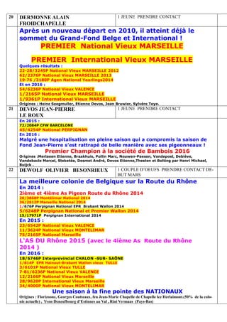 20 DERMONNE ALAIN
FROIDCHAPELLE
1 JEUNE PRENDRE CONTACT
Après un nouveau départ en 2010, il atteint déjà le
sommet du Grand-Fond Belge et International !
PREMIER National Vieux MARSEILLE
PREMIER International Vieux MARSEILLE
Quelques résultats :
22-28/3245P National Vieux MARSEILLE 2012
62/2376P National Vieux MARSEILLE 2013
19-76 /3180P Agen National Yearlings2014
Et en 2016 :
54/6236P National Vieux VALENCE
1/2165P National Vieux MARSEILLE
1/9361P International Vieux MARSEILLE
Origines : Heinz Seegmuller, Etienne Devos, Jean Bruwier, Sylvère Toye.
21 DEVOS JEAN-PIERRE
LE ROUX
1 JEUNE PRENDRE CONTACT
En 2015 :
72/2084P CFW BARCELONE
45/4254P National PERPIGNAN
En 2016 :
Malgré une hospitalisation en pleine saison qui a compromis la saison de
Fond Jean-Pierre s’est rattrapé de belle manière avec ses pigeonneaux !
Premier Champion à la société de Bambois 2016
Origines :Merlaeen Etienne, Braakhuis, Pollin Marc, Nouwen-Paesen, Vandepoel, Debiève,
Vandebacle Marcel, Steketée, Desmet André, Devos Etienne,Theelen et Bolting par Henri Michael,
Buijck .
22 DEWOLF OLIVIER BESONRIEUX 1 COUPLE D’OEUFS PRENDRE CONTACT DE-
BUT MARS
La meilleure colonie de Belgique sur la Route du Rhône
En 2014 :
2ième et 4ième As Pigeon Route du Rhône 2014
20/3868P Montélimar National 2014
36/2612P Marseille National 2014
1/676P Perpignan National EPR Brabant Wallon 2014
5/6248P Perpignan National et Premier Wallon 2014
15/17971P Perpignan International 2014
En 2015 :
23/6542P National Vieux VALENCE
11/3624P National Vieux MONTELIMAR
75/2165P National Marseille
L'AS DU Rhône 2015 (avec le 4ième As Route du Rhône
2014 )
En 2016 :
18/6746P Interprovincial CHALON -SUR- SAÔNE
1/814P EPR Hainaut-Brabant Wallon vieux TULLE
3/6101P National Vieux TULLE
7-81/6236P National Vieux VALENCE
12/2166P National Vieux Marseille
28/9620P International Vieux Marseille
34/4000P National Vieux MONTELIMAR
Une saison à la fine pointe des NATIONAUX
Origines : Florizoone, Georges Coutteaux, feu Jean-Marie Chapelle de Chapelle lez Herlaimont.(50% de la colo-
nie actuelle) , Yvon Deneufbourg d’Estinnes au Val , Rini Vermaas (Pays-Bas)
 