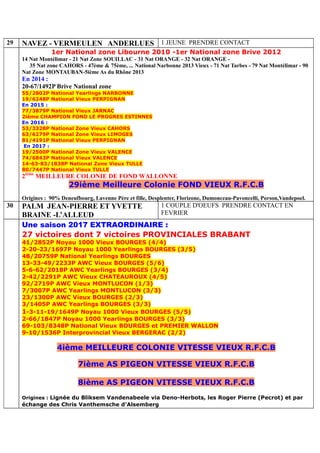 29 NAVEZ - VERMEULEN ANDERLUES 1 JEUNE PRENDRE CONTACT
1er National zone Libourne 2010 -1er National zone Brive 2012
14 Nat Montélimar - 21 Nat Zone SOUILLAC - 31 Nat ORANGE - 32 Nat ORANGE -
35 Nat zone CAHORS - 47ème & 75ème, ... National Narbonne 2013 Vieux - 71 Nat Tarbes - 79 Nat Montélimar - 90
Nat Zone MONTAUBAN-5ième As du Rhône 2013
En 2014 :
20-67/1492P Brive National zone
55/2802P National Yearlings NARBONNE
19/6248P National Vieux PERPIGNAN
En 2015 :
77/3879P National Vieux JARNAC
2ième CHAMPION FOND LE PROGRES ESTINNES
En 2016 :
53/3328P National Zone Vieux CAHORS
63/6279P National Zone Vieux LIMOGES
81/4191P National Vieux PERPIGNAN
En 2017 :
19/2500P National Zone Vieux VALENCE
74/6843P National Vieux VALENCE
14-63-83/1838P National Zone Vieux TULLE
80/7447P National Vieux TULLE
2ième
MEILLEURE COLONIE DE FOND WALLONNE
29ième Meilleure Colonie FOND VIEUX R.F.C.B
Origines : 90% Deneufbourg, Lavenne Père et fille, Desplenter, Florizone, Dumonceau-Pavoncelli, Porson,Vandepoel.
30 PALM JEAN-PIERRE ET YVETTE
BRAINE -L’ALLEUD
1 COUPLE D'OEUFS PRENDRE CONTACT EN
FEVRIER
Une saison 2017 EXTRAORDINAIRE :
27 victoires dont 7 victoires PROVINCIALES BRABANT
41/2852P Noyau 1000 Vieux BOURGES (4/4)
2-20-23/1697P Noyau 1000 Yearlings BOURGES (3/5)
48/20759P National Yearlings BOURGES
13-33-49/2233P AWC Vieux BOURGES (5/6)
5-6-62/2018P AWC Yearlings BOURGES (3/4)
2-42/2291P AWC Vieux CHATEAUROUX (4/5)
92/2719P AWC Vieux MONTLUCON (1/3)
7/3007P AWC Yearlings MONTLUCON (3/3)
23/1300P AWC Vieux BOURGES (2/3)
3/1405P AWC Yearlings BOURGES (3/3)
1-3-11-19/1649P Noyau 1000 Vieux BOURGES (5/5)
2-66/1847P Noyau 1000 Yearlings BOURGES (3/3)
69-103/8348P National Vieux BOURGES et PREMIER WALLON
9-10/1536P Interprovincial Vieux BERGERAC (2/2)
4ième MEILLEURE COLONIE VITESSE VIEUX R.F.C.B
7ième AS PIGEON VITESSE VIEUX R.F.C.B
8ième AS PIGEON VITESSE VIEUX R.F.C.B
Origines : Lignée du Bliksem Vandenabeele via Deno-Herbots, les Roger Pierre (Pecrot) et par
échange des Chris Vanthemsche d’Alsemberg
 