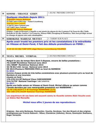38 SOMME – THIANGE GERIN
1 JEUNE PRENDRE CONTACT
Quelques résultats depuis 2011:
2/8105P Cahors National
25/794P Cahors EPR Liège – Namur-Luxembourg
18/8570P Cahors National
31/2667P Cahors National zone
142/7140P Cahors National
82/6576P Cahors National
Origines : Loppe de Rixensart, à laquelle se sont ajoutés des pigeons de chez Lemmens P de Fosses-la-ville, Challe-
Bouteille de Serville, Gaufrier U de Frameries, Monseu-Miller, Drooghaag de Plombières. Mais Jean privilégie surtout
les échanges de pigeons entre amis colombophiles.
39 SOROKOSZ MARIUSZ METTET 1 TARDIF SUR PLACE
Après avoir trusté les premiers prix et les constatations à la mitraillette
en Vitesse et Demi-Fond, il fait des débuts prometteurs en FOND :
4-19-23-32-58/738P EPR Liège-Namur-Luxembourg VALENCE
40 TESTA MICHEL VITRIVAL 2 JEUNES PRENDRE CONTACT
Malgré le peu de temps libre dont il dispose, encore de belles prestations :
79/2328P Montélimar National zone 2014
101/3868P Montélimar National 2014
46-78-82/1401 Jarnac National zone 2014
EN 2015:Plusieurs PREMIERS PRIX au local de BAMBOIS
En 2016 :
Comme chaque année de très belles constatations avec plusieurs premiers prix au local de
Bambois et une incursion
réussie en fond :
176-270/4113P National Vieux CARCASSONNE
214/3173P National Yearlings CARCASSONNE
En 2017 :
Après une belle saison en Vitesse et Demi-Fond, Michel clôture sa saison comme
l’année dernière par une remarquable prestation sur NARBONNE :
52-79-140/937P C F W Yearlings NARBONNE (3/5)
103-160-274/3424P National Yearlings NARBONNE
Les acquéreurs de ces bons ont souvent connu la réussite comme Alain Vouche avec
un 5ième Nat Marseille
Michel nous offre 2 jeunes de ses reproducteurs
Origines : Ses amis Borbouse, Parmentier, Vouche, Sorokosz, Van den Broeck et des origines
prestigieuses par Francis Debouck : Nibus, Chandaras (Jellema), Devos, Desmeyter Restiaens,
Roger Vereecke.
 
