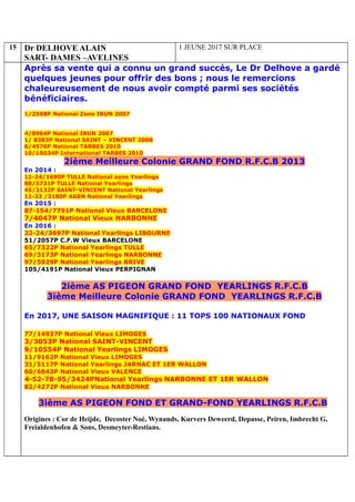 15 Dr DELHOVE ALAIN
SART- DAMES –AVELINES
1 JEUNE 2017 SUR PLACE
Après sa vente qui a connu un grand succès, Le Dr Delhove a gardé
quelques jeunes pour offrir des bons ; nous le remercions
chaleureusement de nous avoir compté parmi ses sociétés
bénéficiaires.
1/2598P National Zone IRUN 2007
4/8964P National IRUN 2007
1/ 8383P National SAINT – VINCENT 2008
6/4576P National TARBES 2010
10/15034P International TARBES 2010
2ième Meilleure Colonie GRAND FOND R.F.C.B 2013
En 2014 :
11-24/1690P TULLE National zone Yearlings
88/5731P TULLE National Yearlings
45/3132P SAINT-VINCENT National Yearlings
11-33 /3180P AGEN National Yearlings.
En 2015 :
87-154/7791P National Vieux BARCELONE
7/4047P National Vieux NARBONNE
En 2016 :
22-24/3697P National Yearlings LIBOURNE
51/2057P C.F.W Vieux BARCELONE
65/7322P National Yearlings TULLE
69/3173P National Yearlings NARBONNE
97/5929P National Yearlings BRIVE
105/4191P National Vieux PERPIGNAN
2ième AS PIGEON GRAND FOND YEARLINGS R.F.C.B
3ième Meilleure Colonie GRAND FOND YEARLINGS R.F.C.B
En 2017, UNE SAISON MAGNIFIQUE : 11 TOPS 100 NATIONAUX FOND
77/14937P National Vieux LIMOGES
3/3053P National SAINT-VINCENT
9/10554P National Yearlings LIMOGES
11/9162P National Vieux LIMOGES
31/5117P National Yearlings JARNAC ET 1ER WALLON
60/6843P National Vieux VALENCE
4-52-78-95/3424PNational Yearlings NARBONNE ET 1ER WALLON
82/4272P National Vieux NARBONNE
3ième AS PIGEON FOND ET GRAND-FOND YEARLINGS R.F.C.B
Origines : Cor de Heijde, Decoster Noé, Wynands, Kurvers Deweerd, Depasse, Peiren, Imbrecht G,
Freialdenhofen & Sons, Desmeyter-Restians.
 