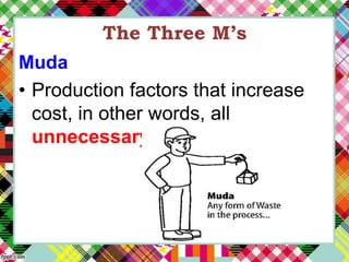 Muda preventing and eliminating muda in lean manufacturing.pptx