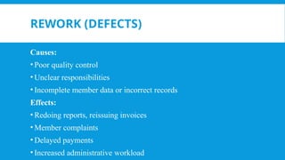 Unit One: Prepare for Work Unit Two: Identifying MUDA and Planning for ...