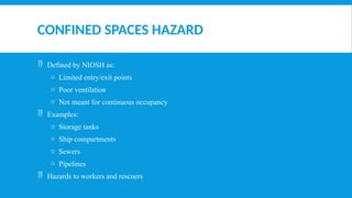 CONFINED SPACES HAZARD
 Defined by NIOSH as:
o Limited entry/exit points
o Poor ventilation
o Not meant for continuous occupancy
 Examples:
o Storage tanks
o Ship compartments
o Sewers
o Pipelines
 Hazards to workers and rescuers
 