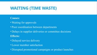 WAITING (TIME WASTE)
Causes:
• Waiting for approvals
• Poor coordination between departments
• Delays in supplier deliveries or committee decisions
Effects:
• Delayed service delivery
• Lower member satisfaction
• Disrupted promotional campaigns or product launches
 