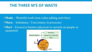 THE THREE M’S OF WASTE
•Muda – Wasteful work (non-value-adding activities)
•Mura – Imbalance / Unevenness in processes
•Muri – Excessive burden (physical or mental) on people or
equipment
 