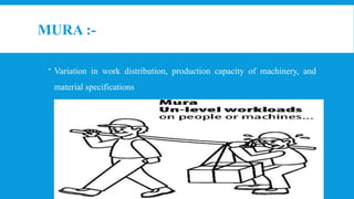MURA :-
 Variation in work distribution, production capacity of machinery, and
material specifications
 