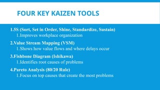 FOUR KEY KAIZEN TOOLS
1.5S (Sort, Set in Order, Shine, Standardize, Sustain)
1.Improves workplace organization
2.Value Stream Mapping (VSM)
1.Shows how value flows and where delays occur
3.Fishbone Diagram (Ishikawa)
1.Identifies root causes of problems
4.Pareto Analysis (80/20 Rule)
1.Focus on top causes that create the most problems
 