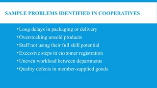 SAMPLE PROBLEMS IDENTIFIED IN COOPERATIVES
•Long delays in packaging or delivery
•Overstocking unsold products
•Staff not using their full skill potential
•Excessive steps in customer registration
•Uneven workload between departments
•Quality defects in member-supplied goods
 