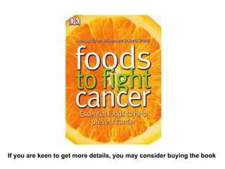 Preventing Cancer Growth1