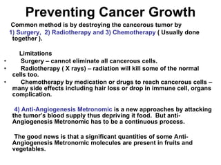 Preventing Cancer Growth1