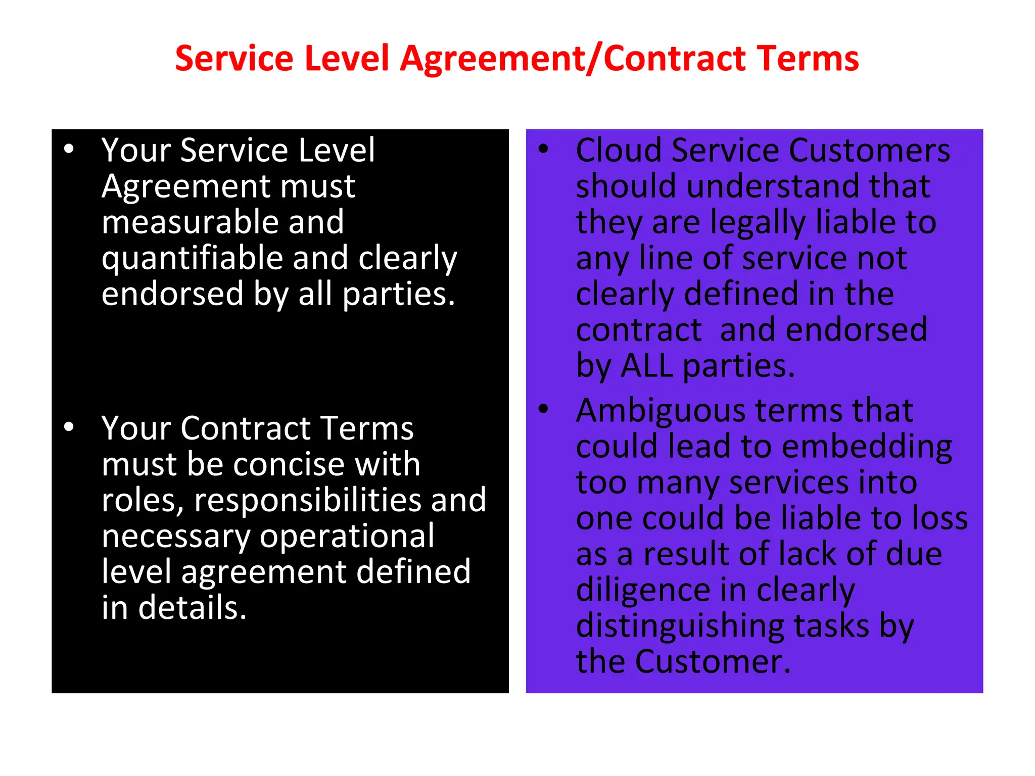 Service Level Agreement/Contract Terms
• Your Service Level
Agreement must
measurable and
quantifiable and clearly
endorsed by all parties.
• Your Contract Terms
must be concise with
roles, responsibilities and
necessary operational
level agreement defined
in details.
• Cloud Service Customers
should understand that
they are legally liable to
any line of service not
clearly defined in the
contract and endorsed
by ALL parties.
• Ambiguous terms that
could lead to embedding
too many services into
one could be liable to loss
as a result of lack of due
diligence in clearly
distinguishing tasks by
the Customer.
 