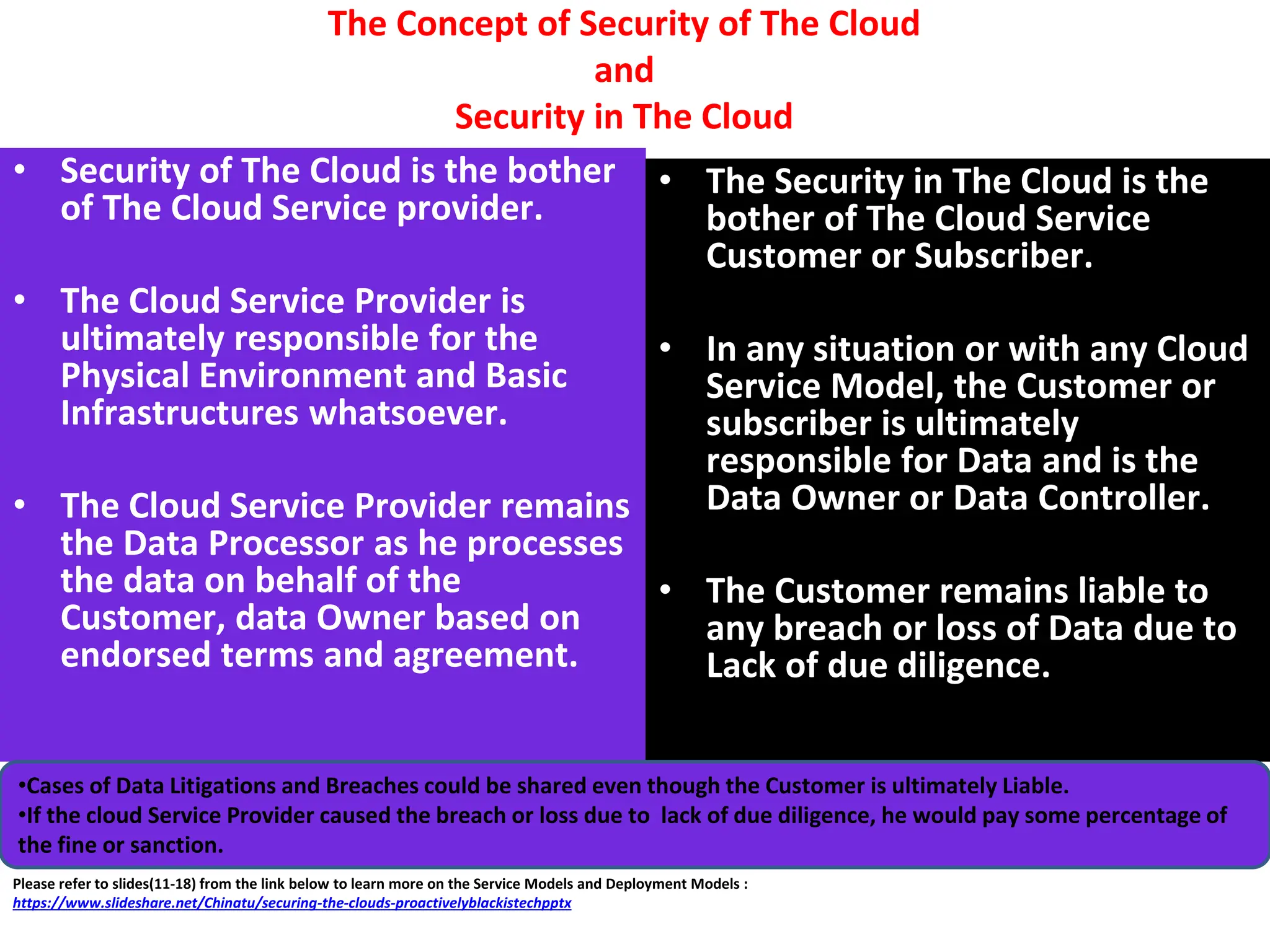 The Concept of Security of The Cloud
and
Security in The Cloud
• Security of The Cloud is the bother
of The Cloud Service provider.
• The Cloud Service Provider is
ultimately responsible for the
Physical Environment and Basic
Infrastructures whatsoever.
• The Cloud Service Provider remains
the Data Processor as he processes
the data on behalf of the
Customer, data Owner based on
endorsed terms and agreement.
• The Security in The Cloud is the
bother of The Cloud Service
Customer or Subscriber.
• In any situation or with any Cloud
Service Model, the Customer or
subscriber is ultimately
responsible for Data and is the
Data Owner or Data Controller.
• The Customer remains liable to
any breach or loss of Data due to
Lack of due diligence.
•Cases of Data Litigations and Breaches could be shared even though the Customer is ultimately Liable.
•If the cloud Service Provider caused the breach or loss due to lack of due diligence, he would pay some percentage of
the fine or sanction.
Please refer to slides(11-18) from the link below to learn more on the Service Models and Deployment Models :
https://www.slideshare.net/Chinatu/securing-the-clouds-proactivelyblackistechpptx
 