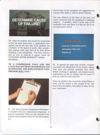 Preventing compressor failure | PDF