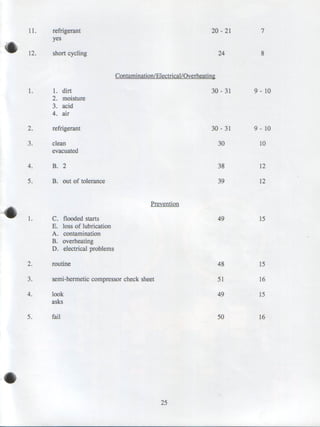 Preventing Compressor Failure Pdf