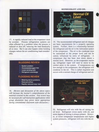 Preventing compressor failure | PDF