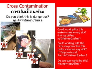 Cross Contamination
การปนเปื้อนข้าม
Do you think this is dangerous?
คุณคิดว่าอันตรายไหม ?
Could working like this
make someone very sick?
ถ ้าทาแบบนี้คิดว่า
ก่อให ้เกิดคนป่ วยไหม?
Could working with this
dirty equipment like this
make someone very sick?
ถ ้าใช ้อุปกรณ์แบบนี้
คิดว่าก่อให ้เกิดคนป่ วยไหม ?
Do you ever work like this?
คุณเคยทาแบบนี้ไหม?
 