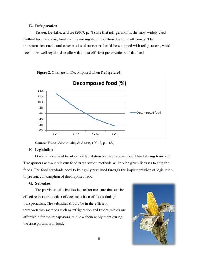 Preventing food during transportation