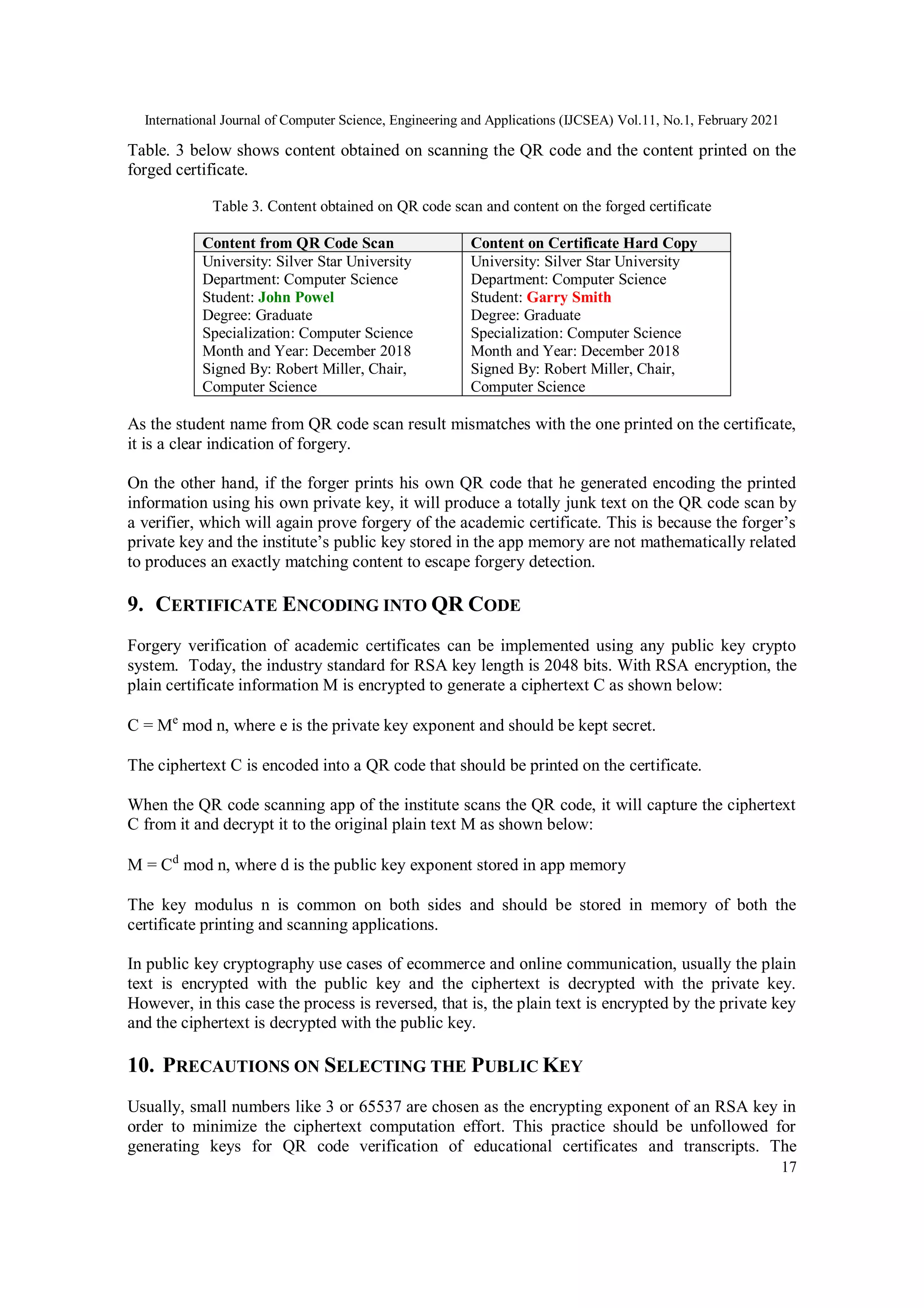 International Journal of Computer Science, Engineering and Applications (IJCSEA) Vol.11, No.1, February 2021
17
Table. 3 below shows content obtained on scanning the QR code and the content printed on the
forged certificate.
Table 3. Content obtained on QR code scan and content on the forged certificate
Content from QR Code Scan Content on Certificate Hard Copy
University: Silver Star University
Department: Computer Science
Student: John Powel
Degree: Graduate
Specialization: Computer Science
Month and Year: December 2018
Signed By: Robert Miller, Chair,
Computer Science
University: Silver Star University
Department: Computer Science
Student: Garry Smith
Degree: Graduate
Specialization: Computer Science
Month and Year: December 2018
Signed By: Robert Miller, Chair,
Computer Science
As the student name from QR code scan result mismatches with the one printed on the certificate,
it is a clear indication of forgery.
On the other hand, if the forger prints his own QR code that he generated encoding the printed
information using his own private key, it will produce a totally junk text on the QR code scan by
a verifier, which will again prove forgery of the academic certificate. This is because the forger’s
private key and the institute’s public key stored in the app memory are not mathematically related
to produces an exactly matching content to escape forgery detection.
9. CERTIFICATE ENCODING INTO QR CODE
Forgery verification of academic certificates can be implemented using any public key crypto
system. Today, the industry standard for RSA key length is 2048 bits. With RSA encryption, the
plain certificate information M is encrypted to generate a ciphertext C as shown below:
C = Me
mod n, where e is the private key exponent and should be kept secret.
The ciphertext C is encoded into a QR code that should be printed on the certificate.
When the QR code scanning app of the institute scans the QR code, it will capture the ciphertext
C from it and decrypt it to the original plain text M as shown below:
M = Cd
mod n, where d is the public key exponent stored in app memory
The key modulus n is common on both sides and should be stored in memory of both the
certificate printing and scanning applications.
In public key cryptography use cases of ecommerce and online communication, usually the plain
text is encrypted with the public key and the ciphertext is decrypted with the private key.
However, in this case the process is reversed, that is, the plain text is encrypted by the private key
and the ciphertext is decrypted with the public key.
10. PRECAUTIONS ON SELECTING THE PUBLIC KEY
Usually, small numbers like 3 or 65537 are chosen as the encrypting exponent of an RSA key in
order to minimize the ciphertext computation effort. This practice should be unfollowed for
generating keys for QR code verification of educational certificates and transcripts. The
 
