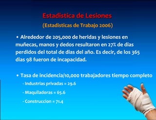 Estadistica de Lesiones
             (Estadisticas de Trabajo 2006)

• Alrededor de 205,000 de heridas y lesiones en
muñecas, manos y dedos resultaron en 27% de dias
perdidos del total de dias del año. Es decir, de los 365
dias 98 fueron de incapacidad.

• Tasa de incidencia/10,000 trabajadores tiempo completo
   - Industrias privadas = 29.6
   - Maquiladoras = 65.6
   - Construccion = 71.4
 