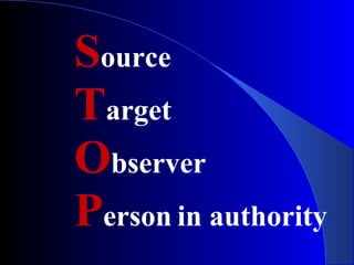 Source
Target
Observer
Person in authority
 