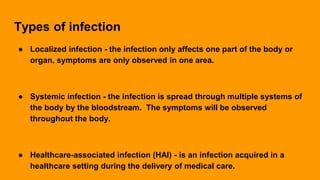 Preventing infection | PPTX