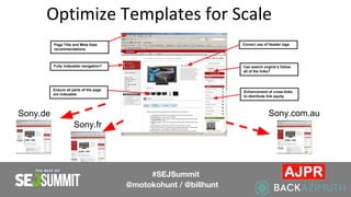 Optimize Templates for Scale
Sony.de
Sony.fr
Sony.com.au
Page Title and Meta Data
recommendations
Fully indexable navigation?
Ensure all parts of the page
are indexable
Correct use of Header tags
Can search engine’s follow
all of the links?
Enhancement of cross-links
to distribute link equity
#SEJSummit
@motokohunt / @billhunt
 