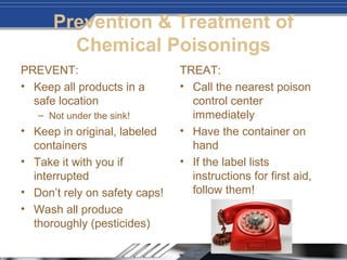 Prevention & Treatment of
Chemical Poisonings
PREVENT:
• Keep all products in a
safe location
– Not under the sink!
• Keep in original, labeled
containers
• Take it with you if
interrupted
• Don’t rely on safety caps!
• Wash all produce
thoroughly (pesticides)
TREAT:
• Call the nearest poison
control center
immediately
• Have the container on
hand
• If the label lists
instructions for first aid,
follow them!
 