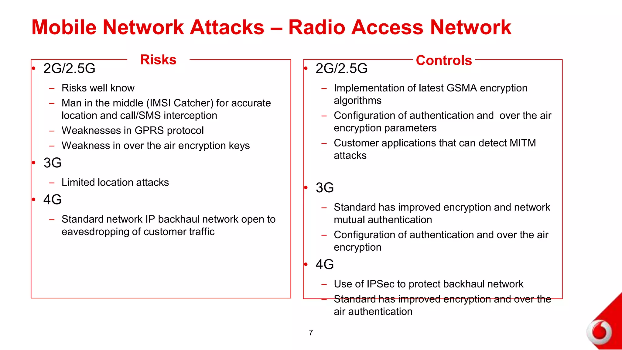 Mobile Network Attacks – Radio Access Network
• 2G/2.5G
– Risks well know
– Man in the middle (IMSI Catcher) for accurate
location and call/SMS interception
– Weaknesses in GPRS protocol
– Weakness in over the air encryption keys
• 3G
– Limited location attacks
• 4G
– Standard network IP backhaul network open to
eavesdropping of customer traffic
• 2G/2.5G
– Implementation of latest GSMA encryption
algorithms
– Configuration of authentication and over the air
encryption parameters
– Customer applications that can detect MITM
attacks
• 3G
– Standard has improved encryption and network
mutual authentication
– Configuration of authentication and over the air
encryption
• 4G
– Use of IPSec to protect backhaul network
– Standard has improved encryption and over the
air authentication
7
Risks Controls
 