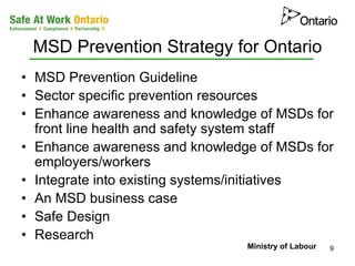 Musculoskeletal Hazards in the Workplace | PDF